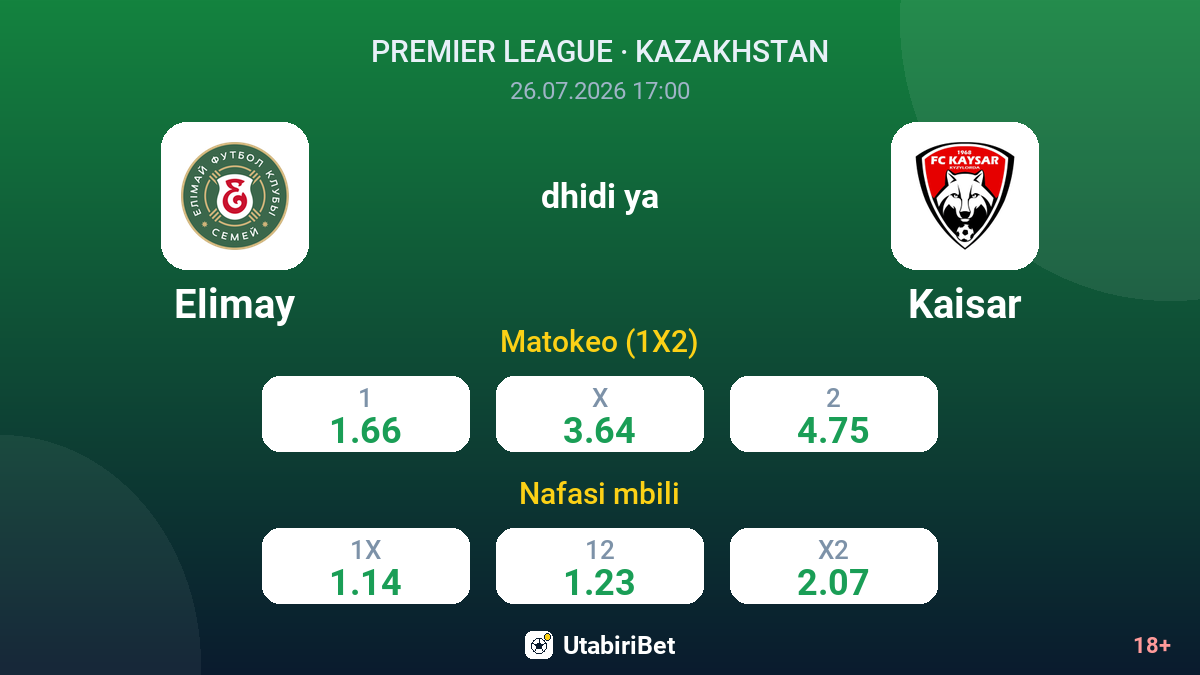 Elimay vs Kaisar — odds