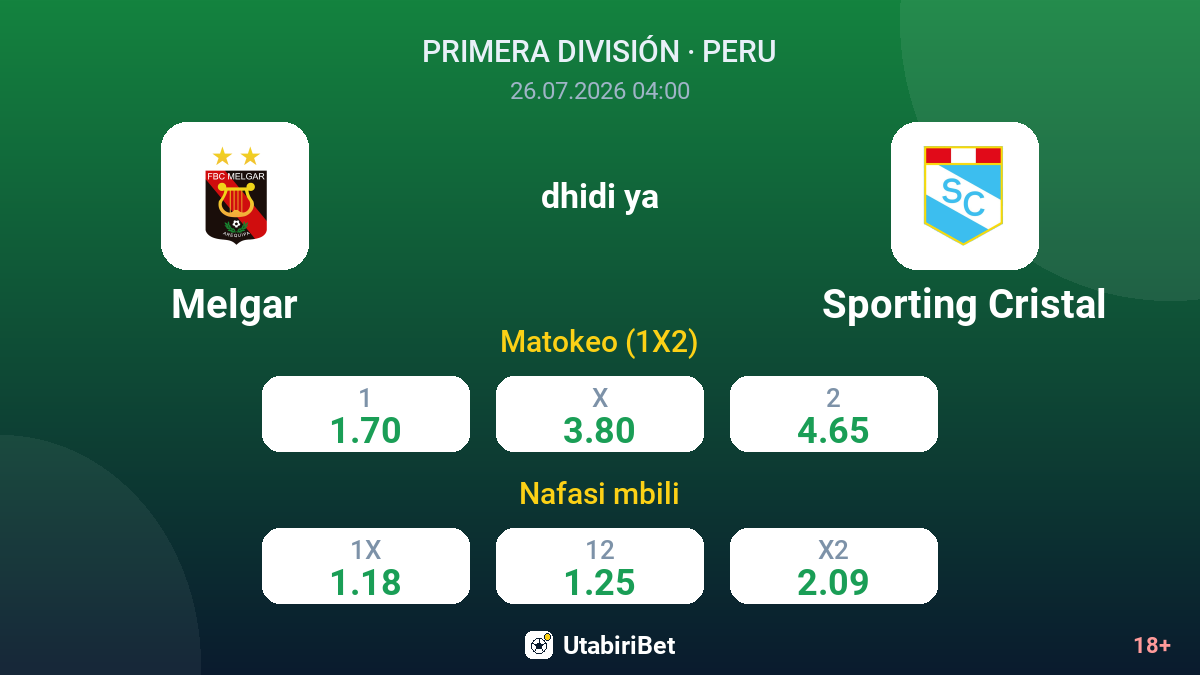 Melgar vs Sporting Cristal — odds
