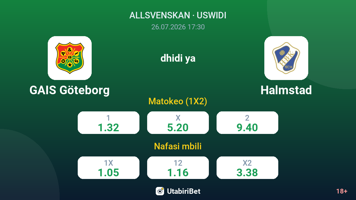 GAIS Göteborg vs Halmstad — odds