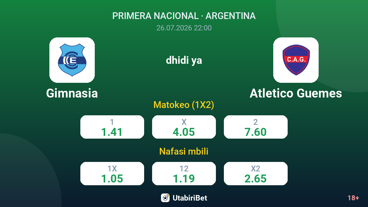 Gimnasia vs Atletico Guemes — odds