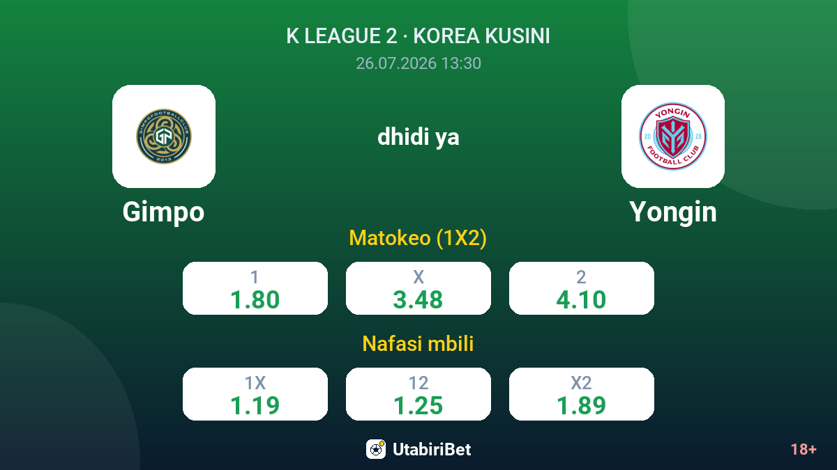 Gimpo vs Yongin — odds