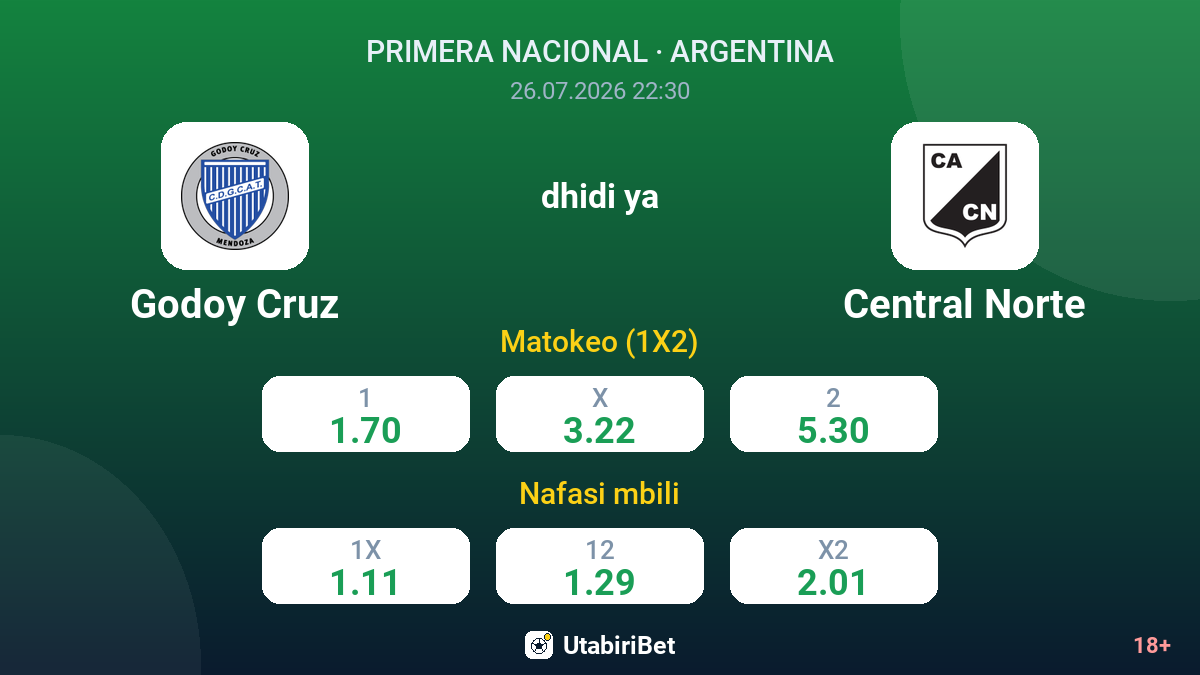 Godoy Cruz vs Central Norte — odds