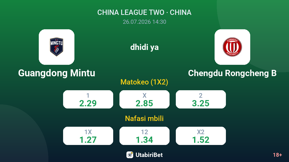 Guangdong Mintu vs Chengdu Rongcheng B — odds