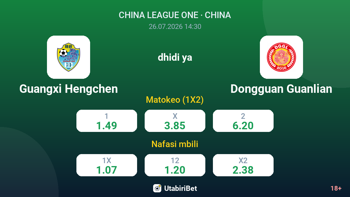 Guangxi Hengchen vs Dongguan Guanlian — odds