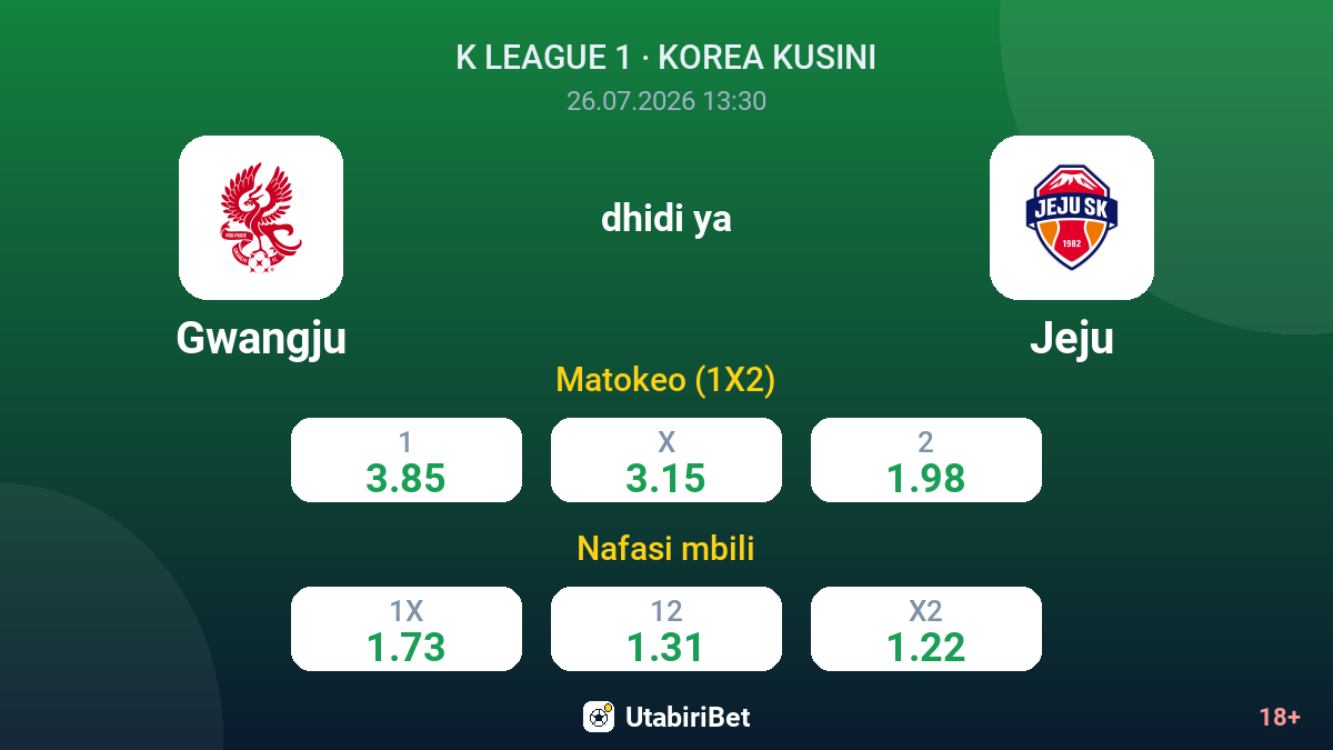 Gwangju vs Jeju — odds
