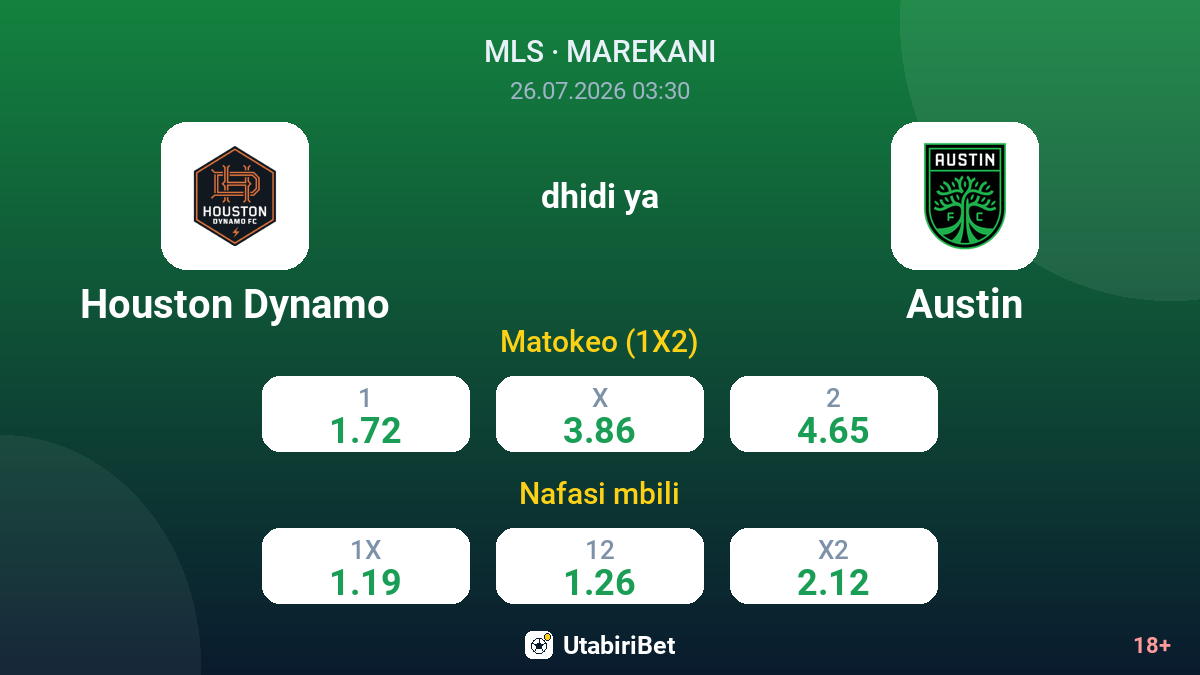 Houston Dynamo vs Austin — odds