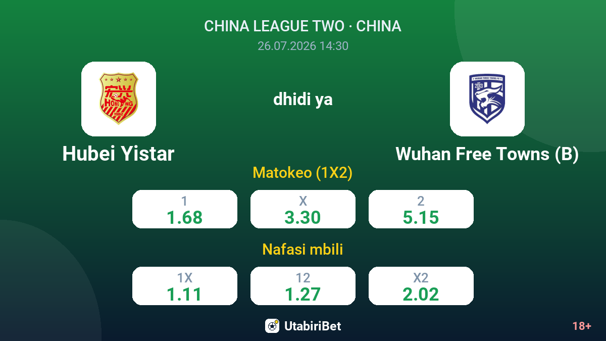 Hubei Yistar vs Wuhan Free Towns (B) — odds