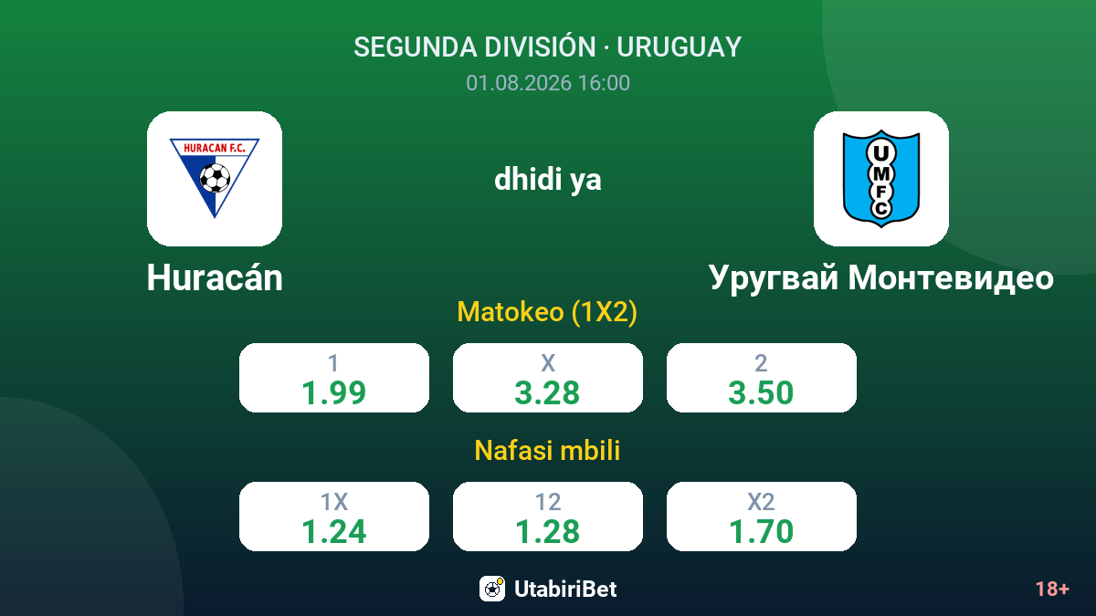 Huracán vs Uruguay Montevideo — odds