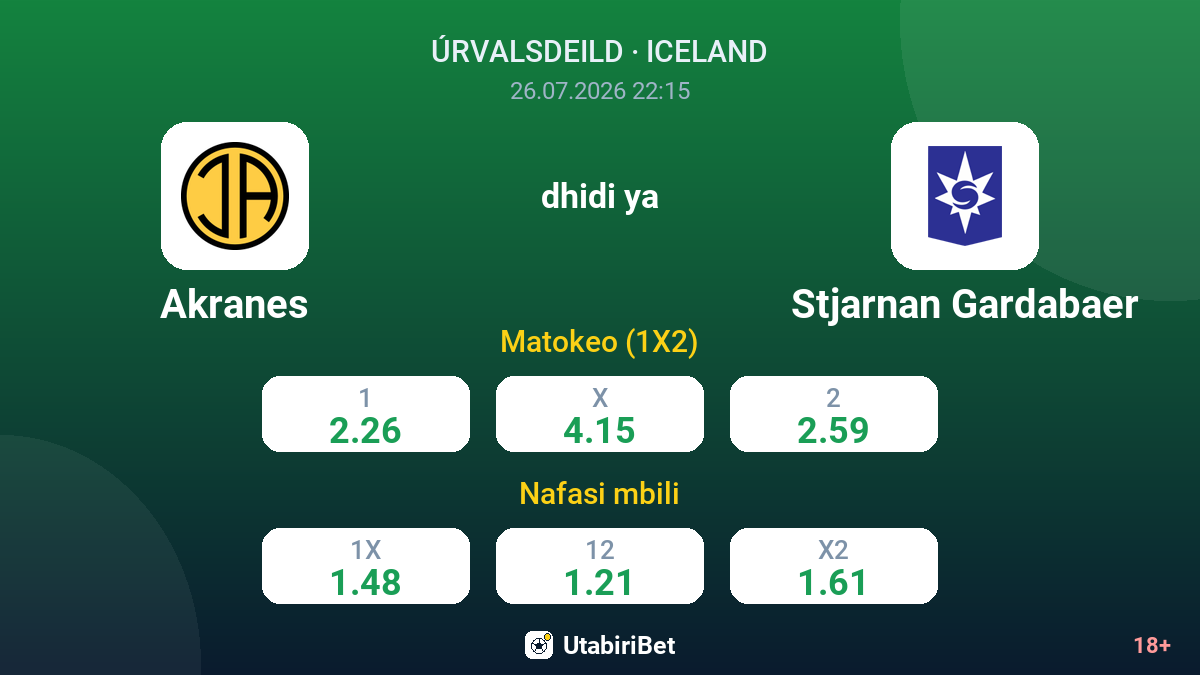 Akranes vs Stjarnan Gardabaer — odds
