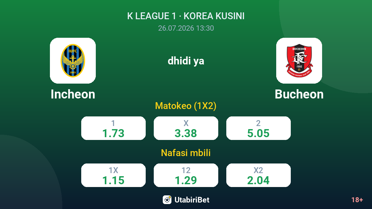 Incheon vs Bucheon — odds