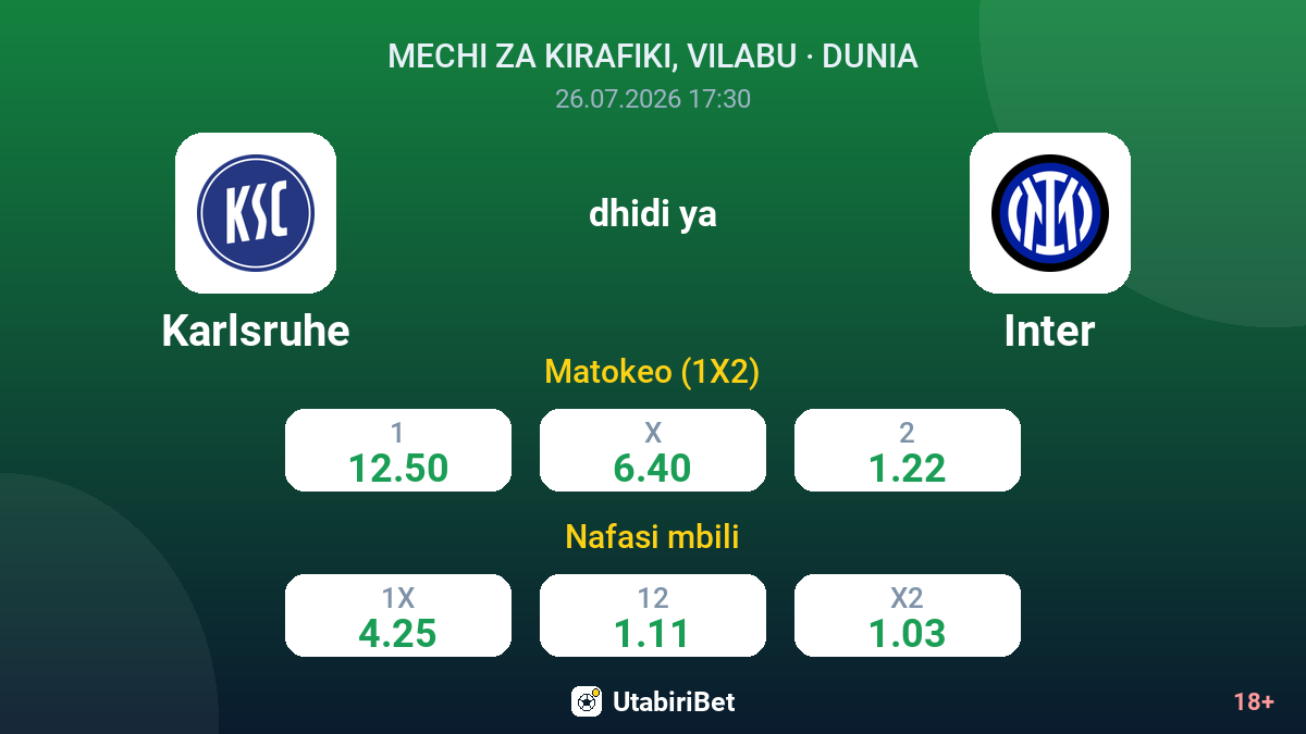 Karlsruhe vs Inter — odds
