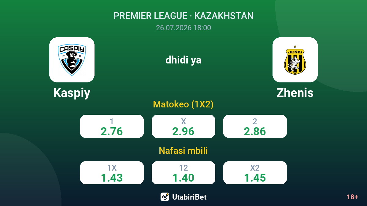 Kaspiy vs Zhenis — odds