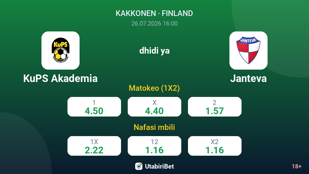 KuPS Akademia vs Janteva — odds
