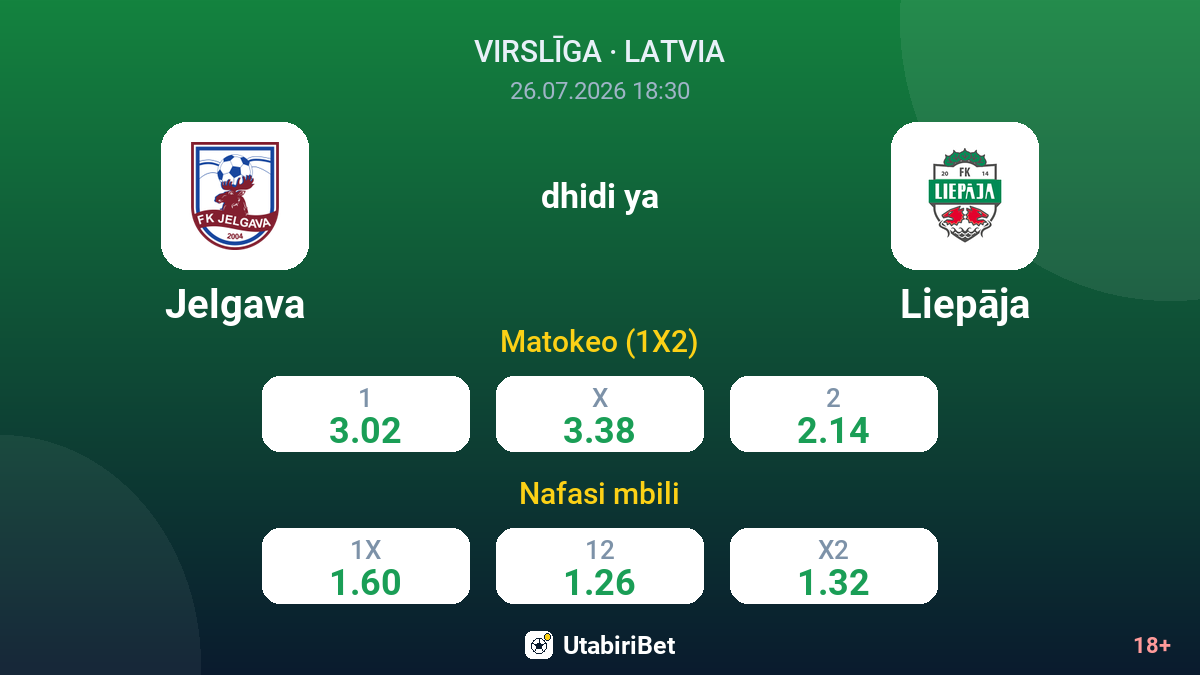 Jelgava vs Liepāja — odds