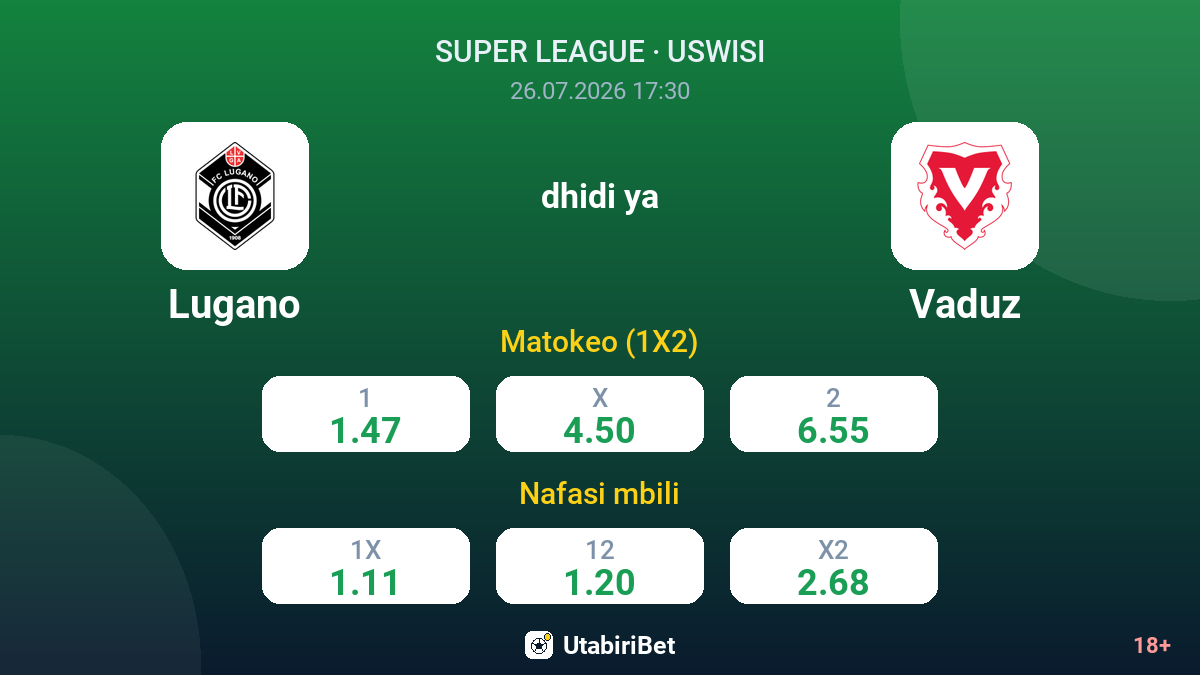 Lugano vs Vaduz — odds