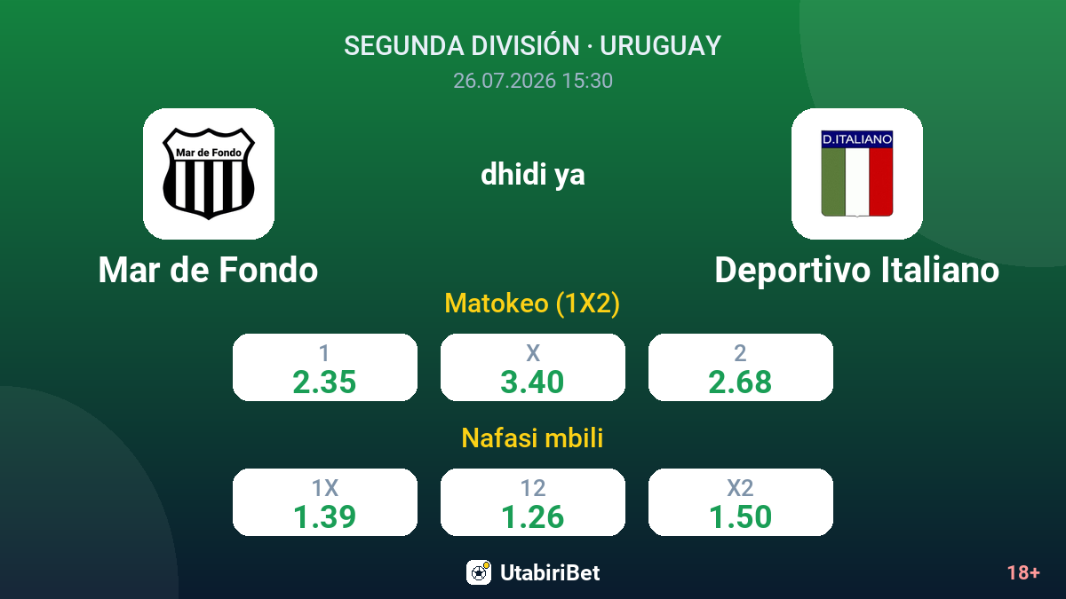 Mar de Fondo vs Deportivo Italiano — odds