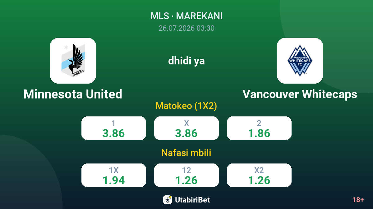 Minnesota United vs Vancouver Whitecaps — odds