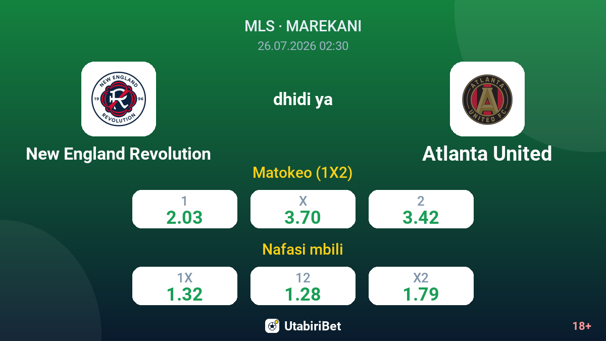New England Revolution vs Atlanta United — odds