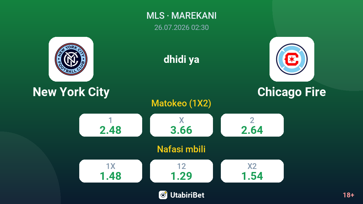 New York City vs Chicago Fire — odds