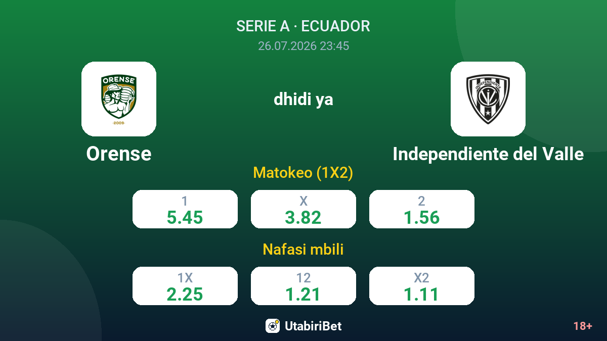 Orense vs Independiente del Valle — odds