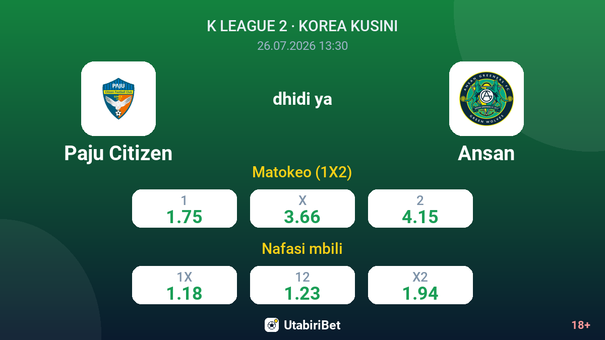 Paju Citizen vs Ansan — odds