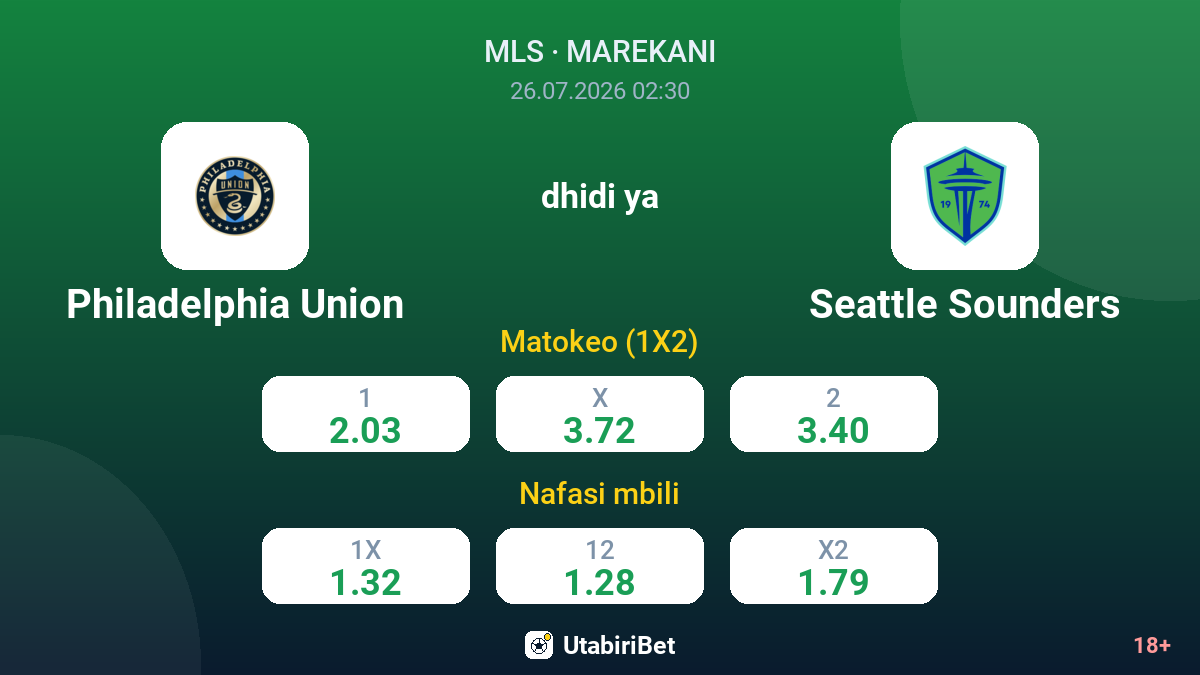 Philadelphia Union vs Seattle Sounders — odds