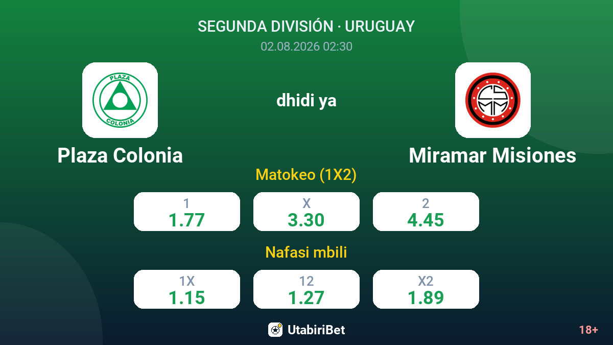 Plaza Colonia vs Miramar Misiones — odds