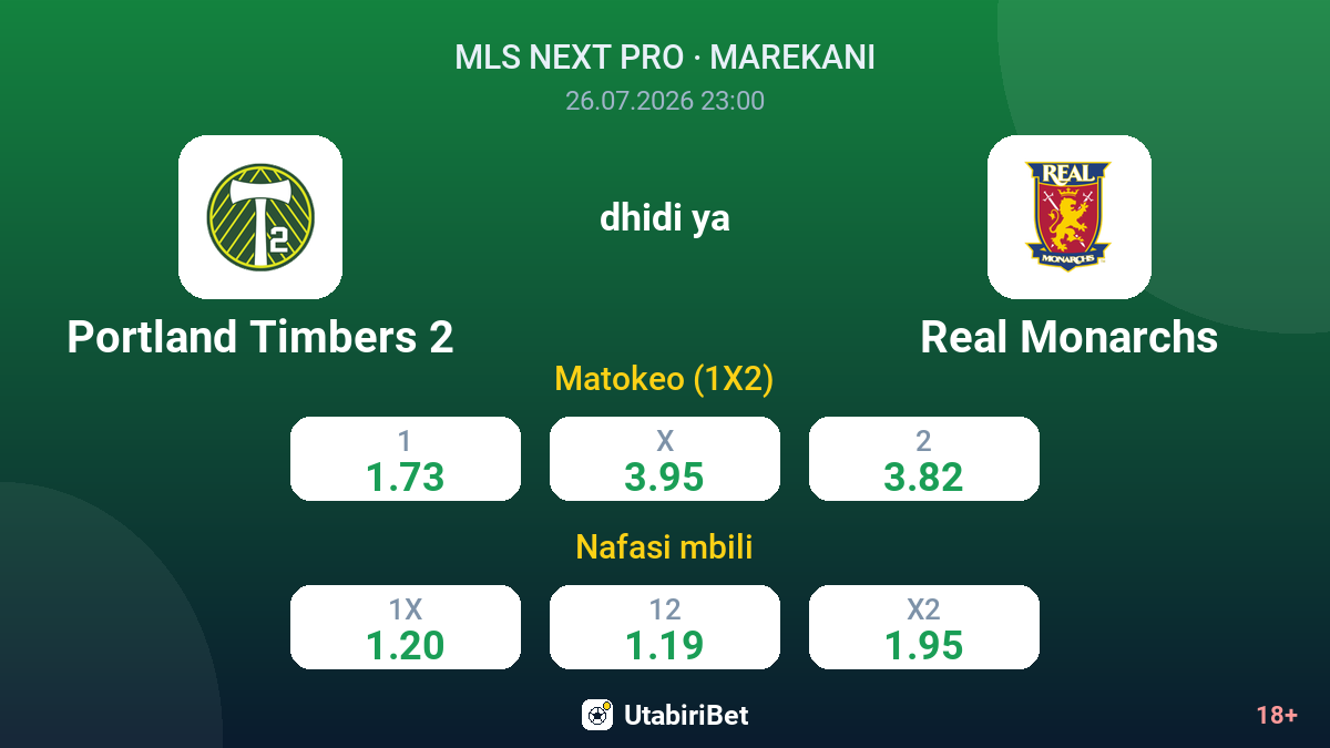 Portland Timbers 2 vs Real Monarchs — odds