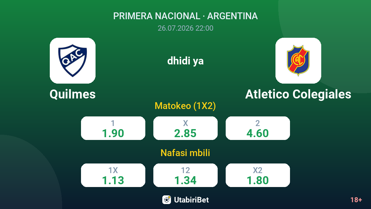 Quilmes vs Atletico Colegiales — odds