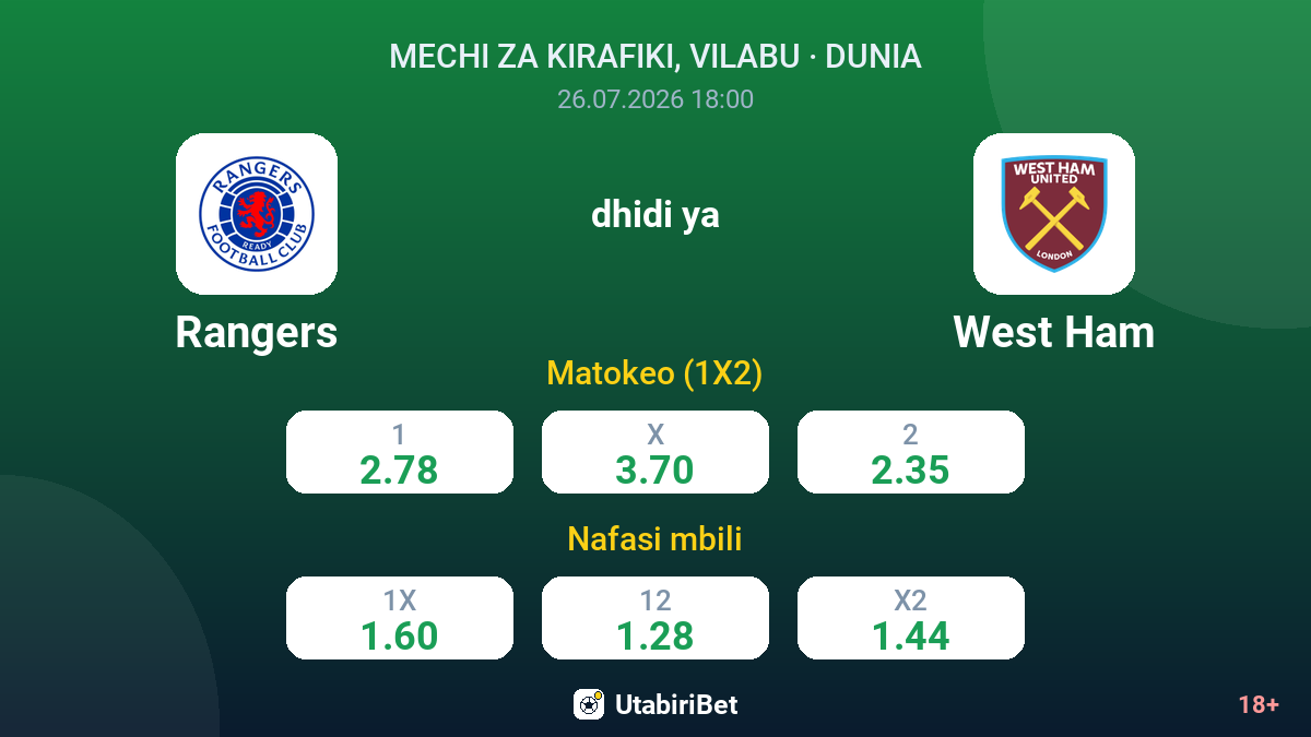 Rangers vs West Ham — odds
