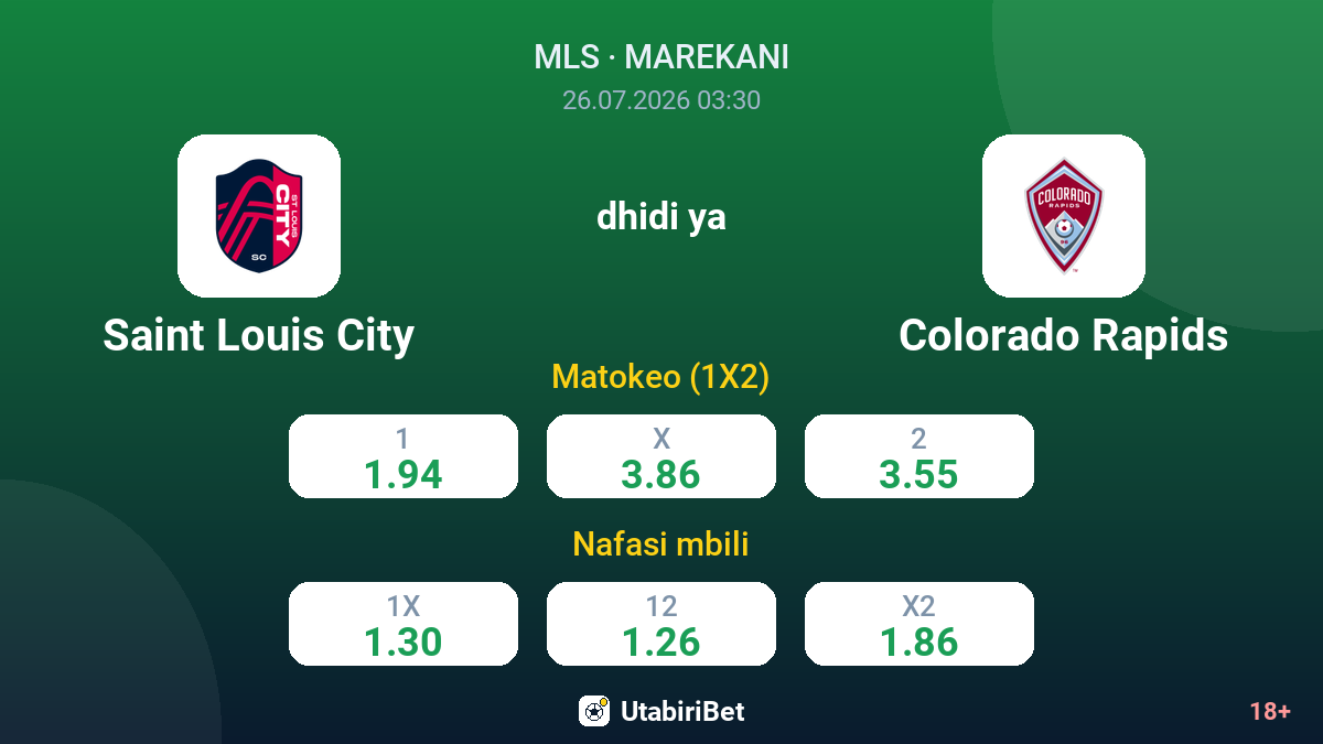 Saint Louis City vs Colorado Rapids — odds