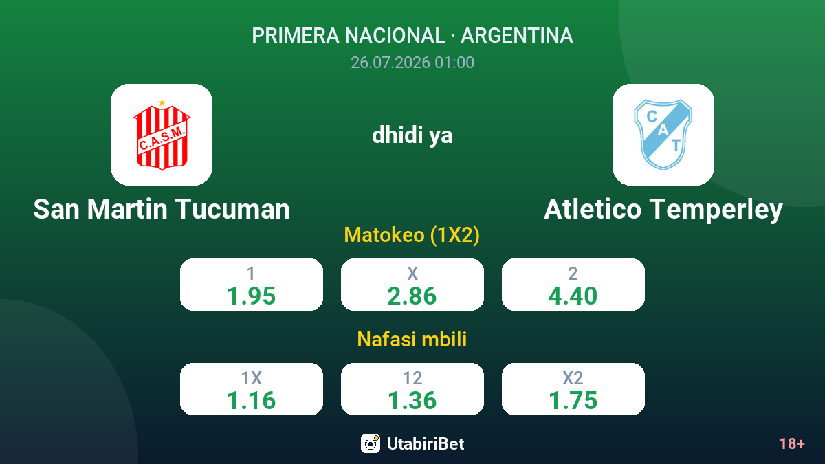 San Martin Tucuman vs Atletico Temperley — odds