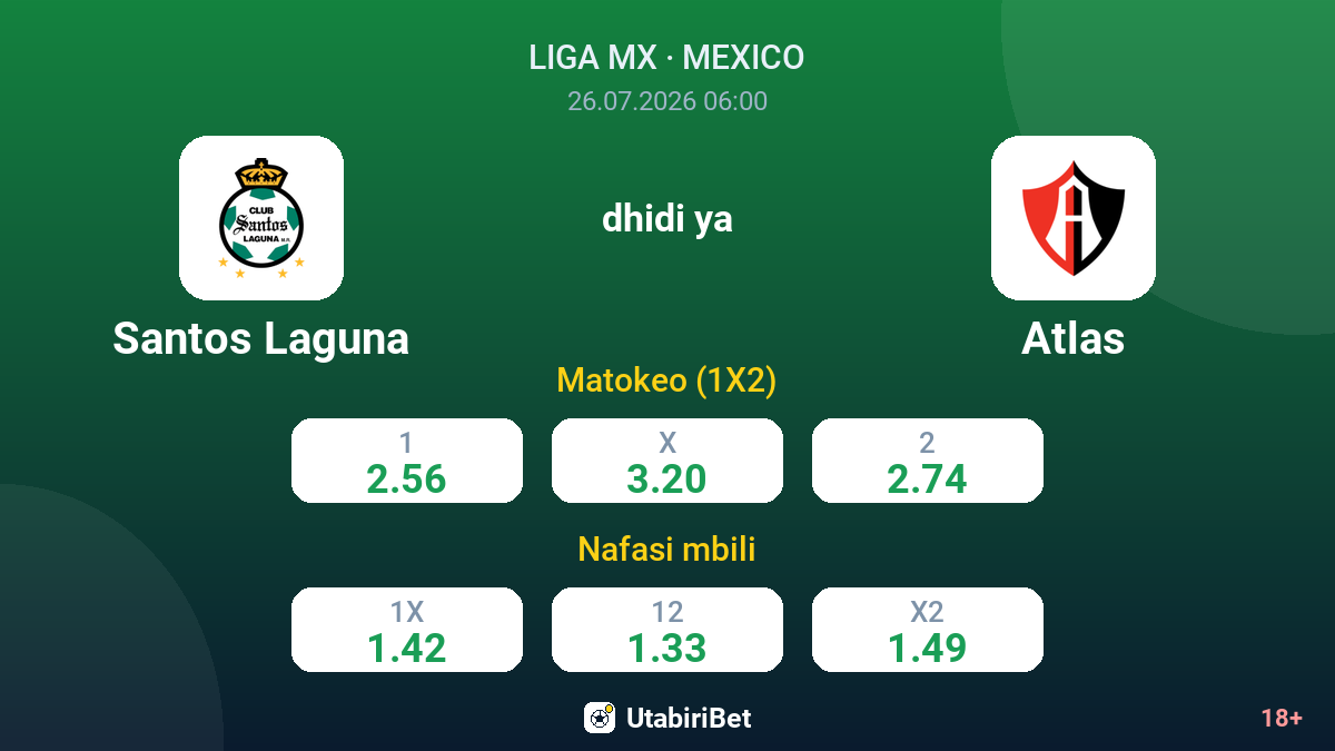 Santos Laguna vs Atlas — odds