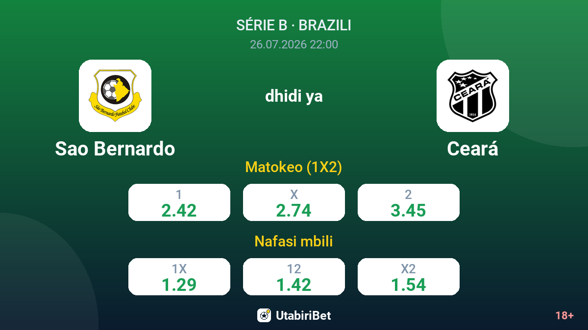 Sao Bernardo vs Ceará — odds