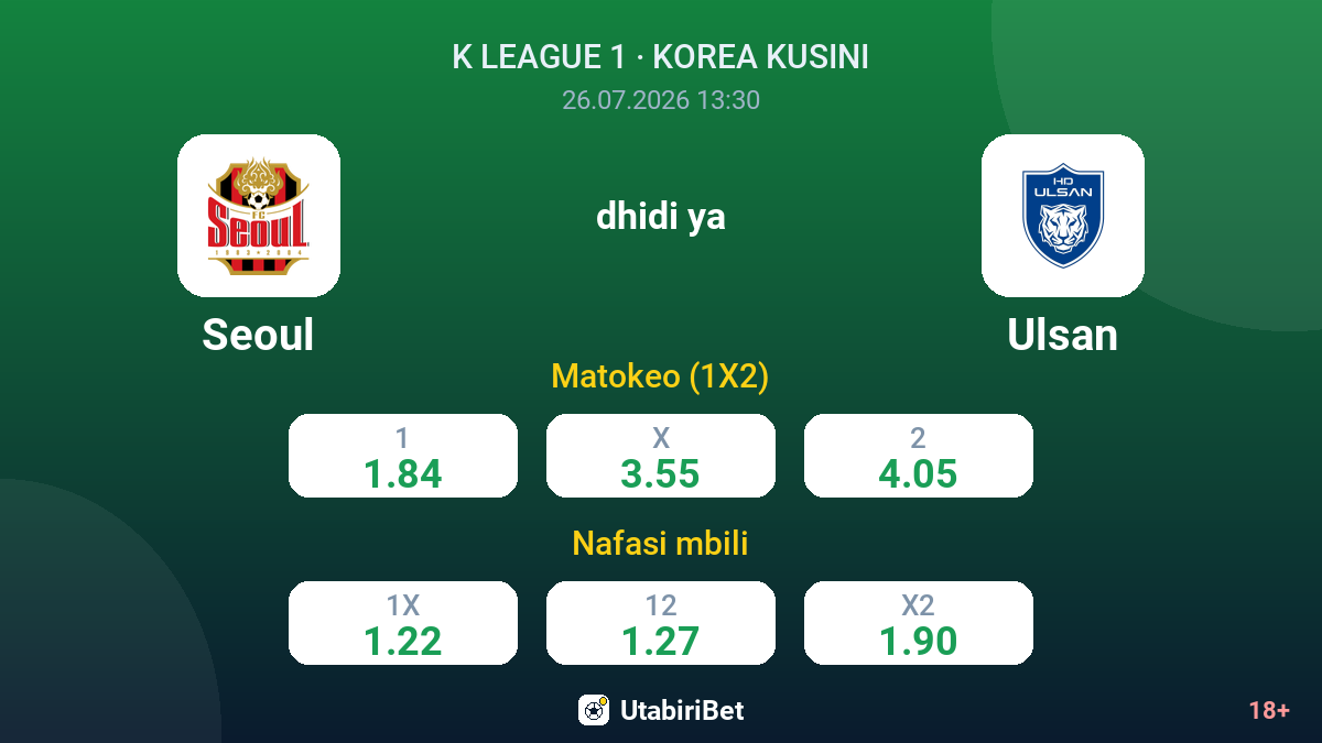 Seoul vs Ulsan — odds