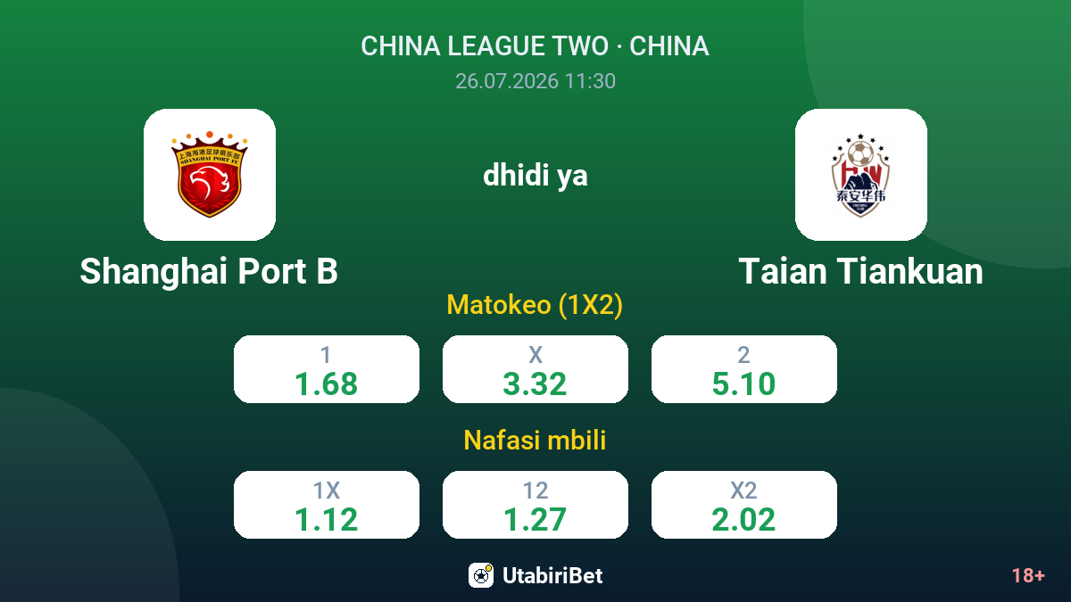 Shanghai Port B vs Taian Tiankuan — odds
