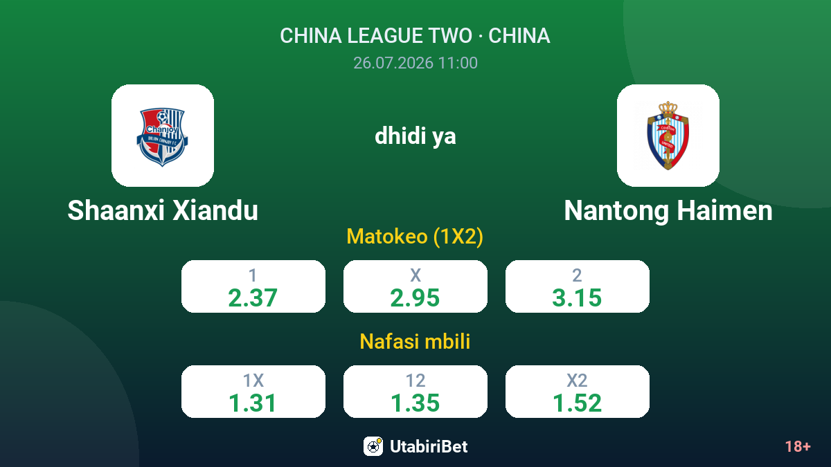 Shaanxi Xiandu vs Nantong Haimen — odds