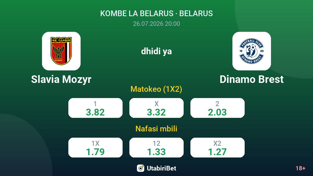 Slavia Mozyr vs Dinamo Brest — odds