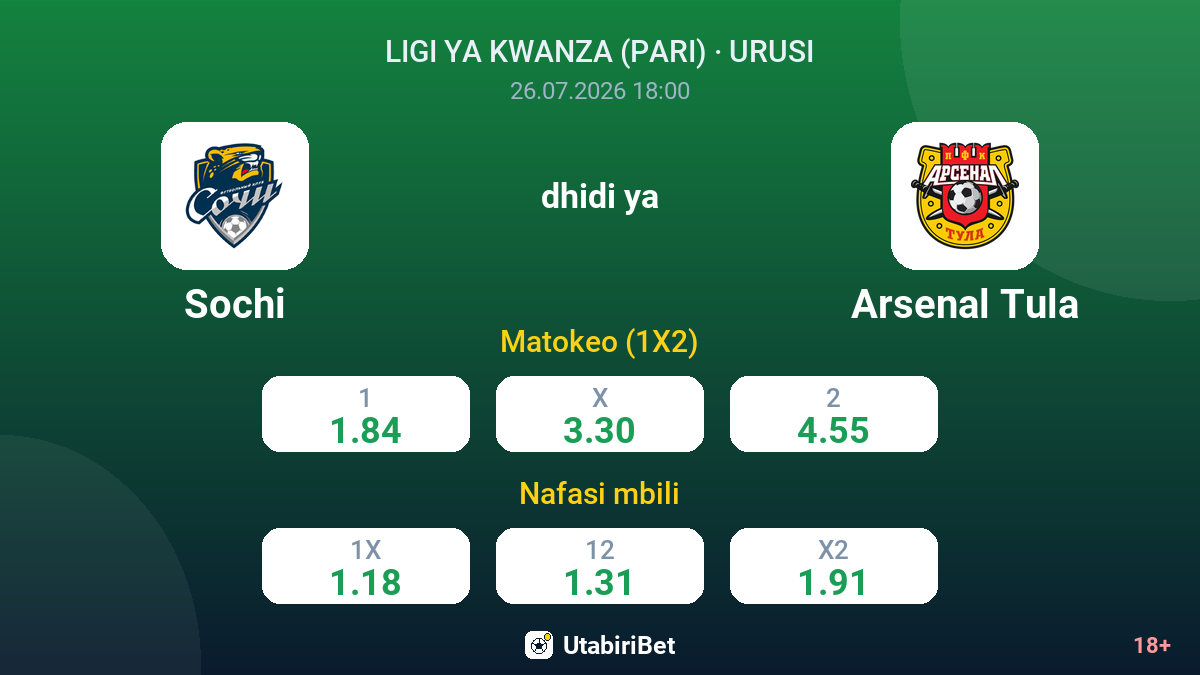Sochi vs Arsenal Tula — odds