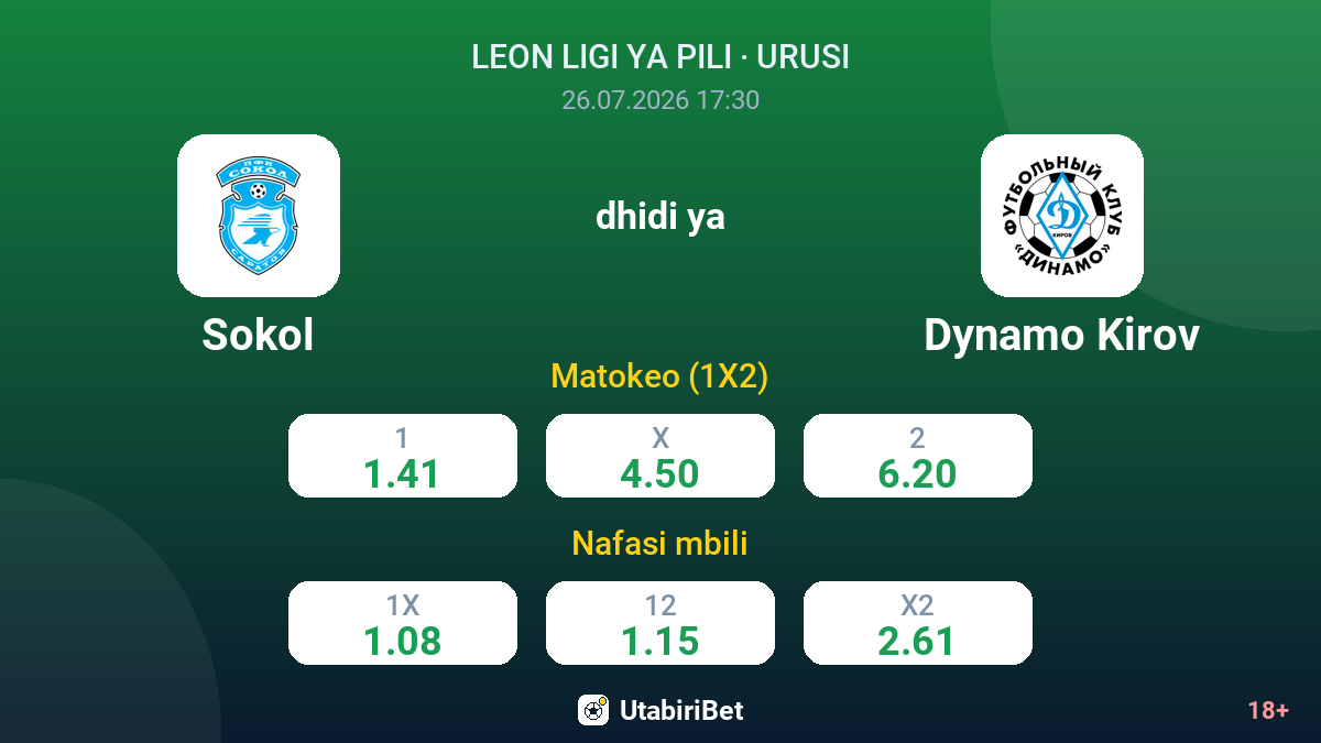 Sokol vs Dynamo Kirov — odds