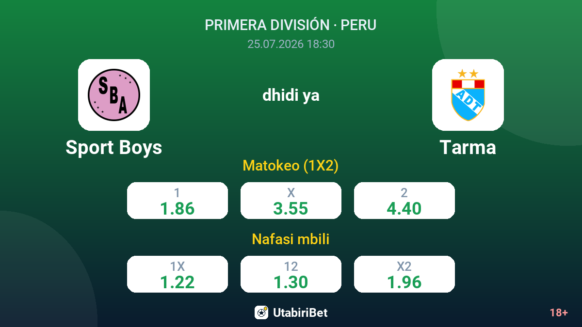 Sport Boys vs Tarma — odds