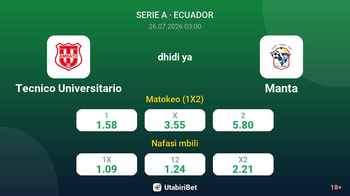 Tecnico Universitario vs Manta — odds