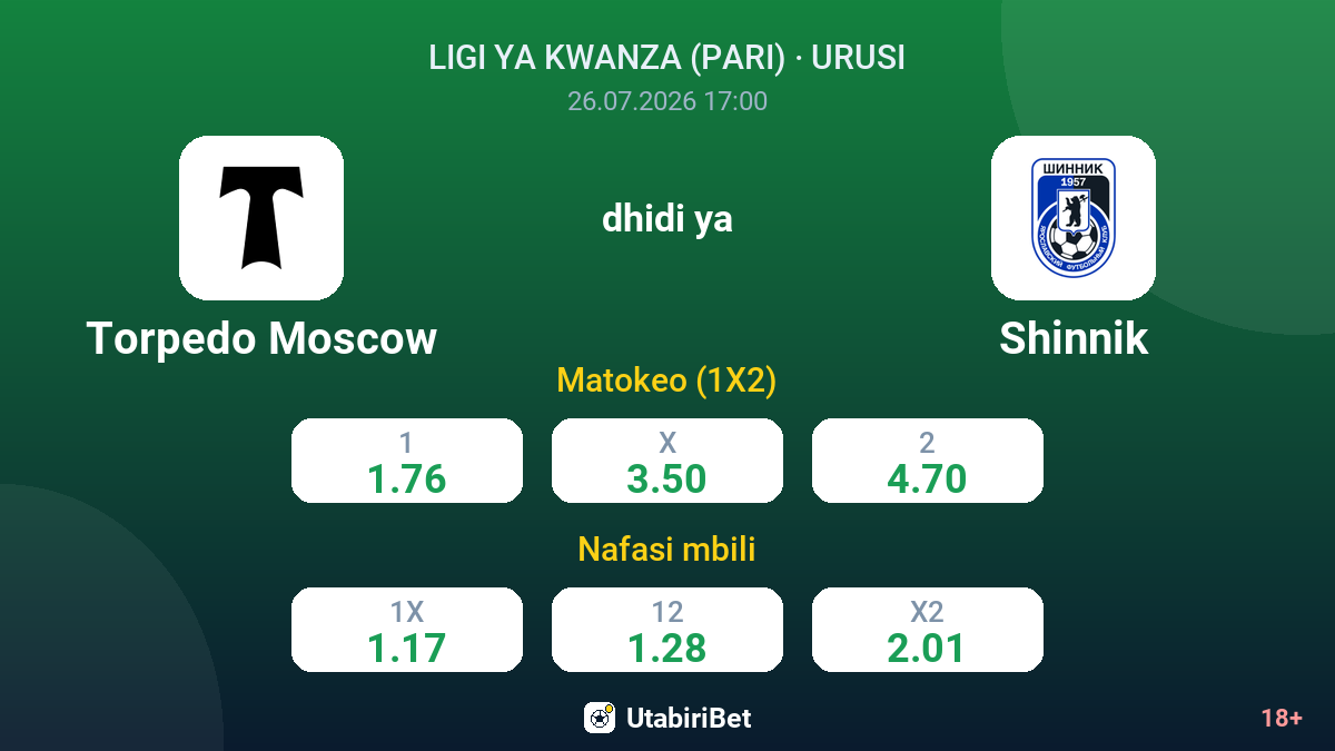 Torpedo Moscow vs Shinnik — odds