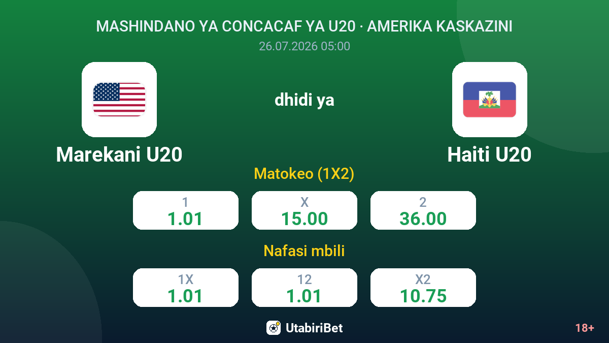 Marekani U20 vs Haiti U20 — odds
