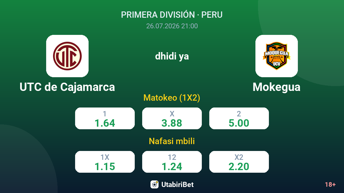 UTC de Cajamarca vs Mokegua — odds