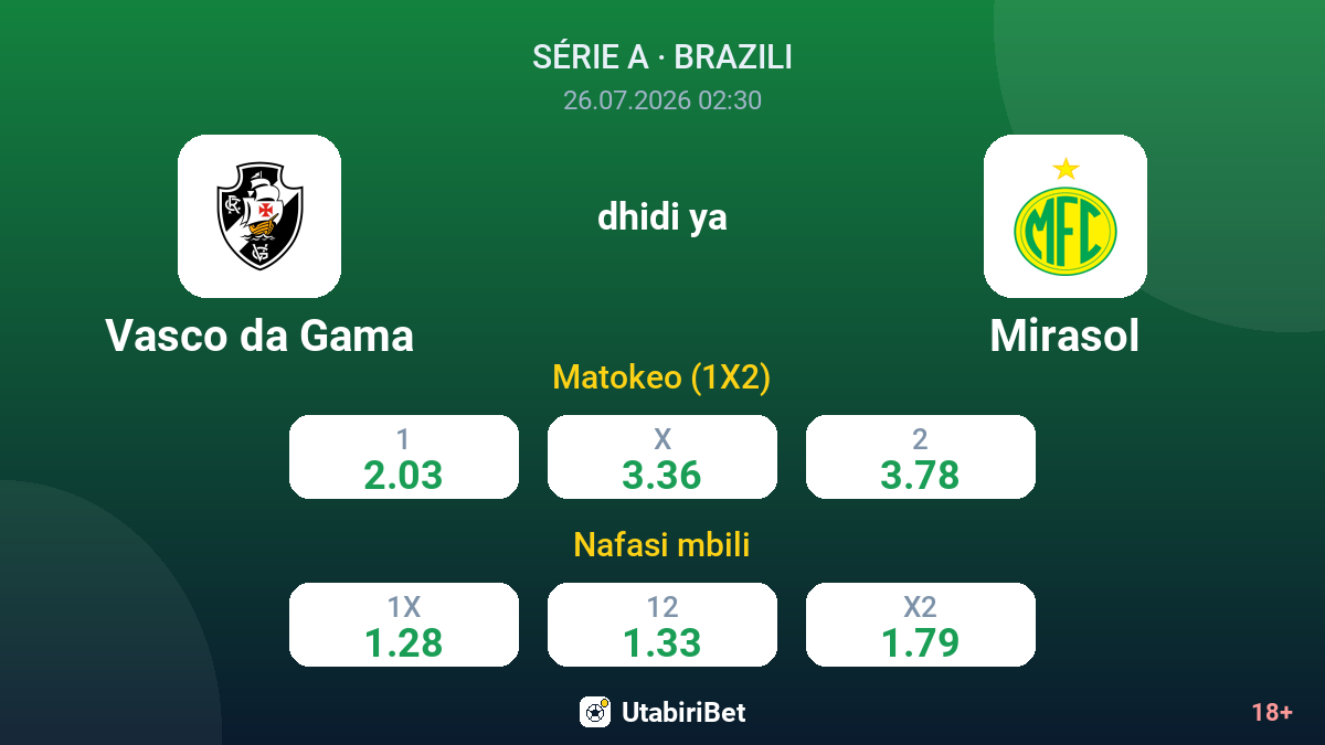 Vasco da Gama vs Mirasol — odds