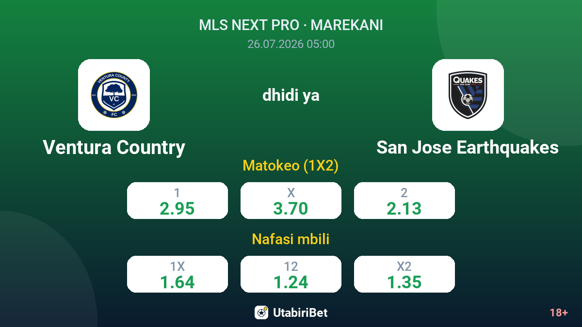 Ventura Country vs San Jose Earthquakes — odds