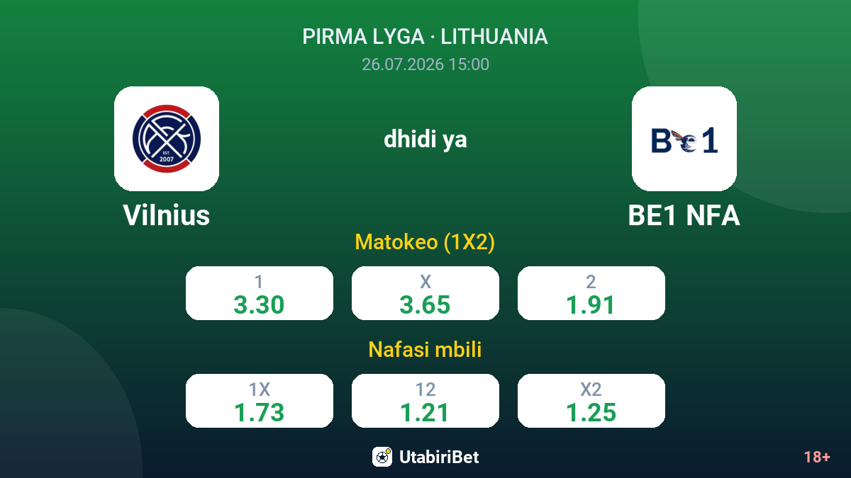 Vilnius vs BE1 NFA — odds