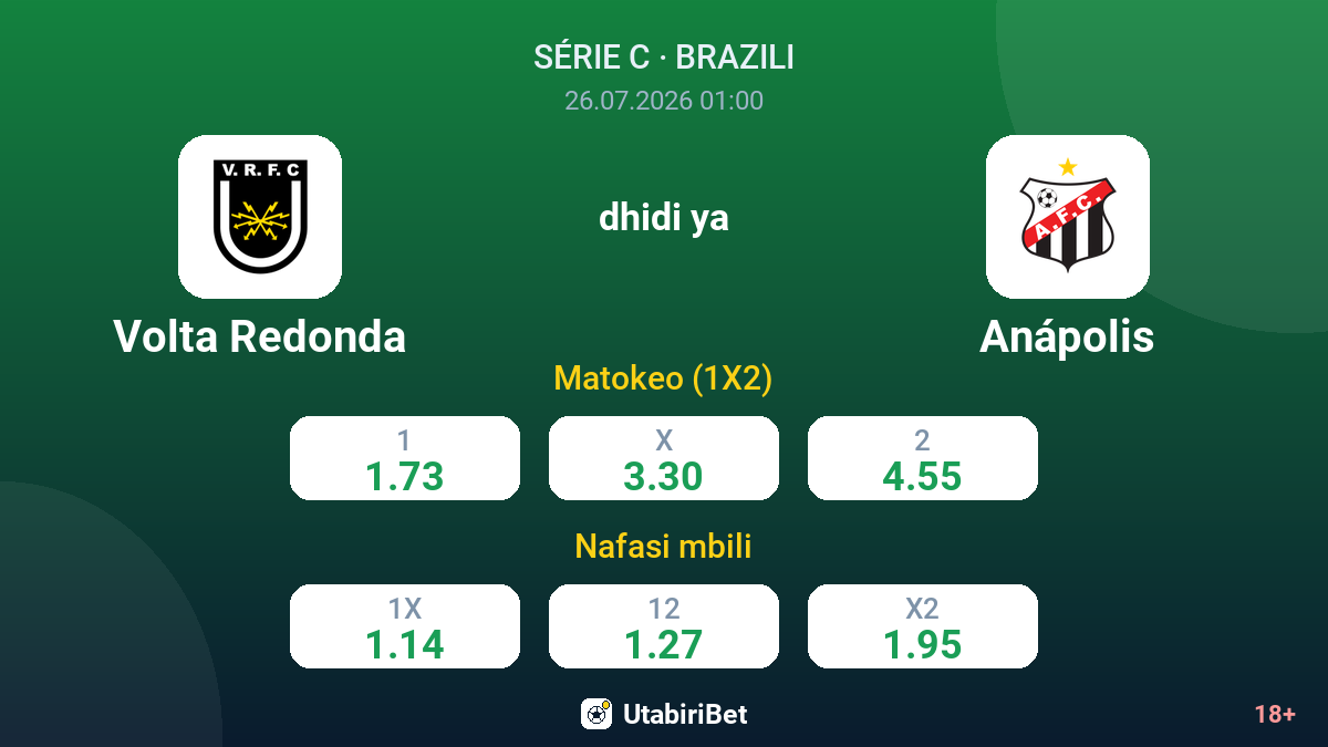 Volta Redonda vs Anápolis — odds