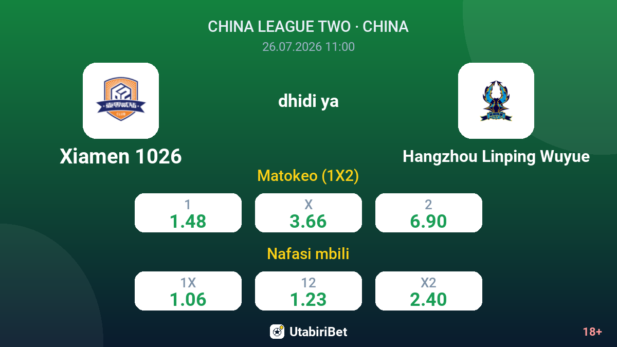 Xiamen 1026 vs Hangzhou Linping Wuyue — odds